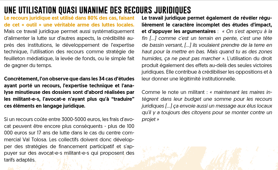 Une utilisation quasi unanime des recours juridiques pour remporter une victoire locale